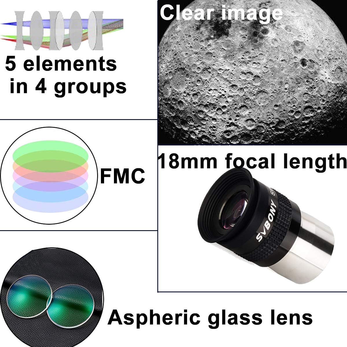 Oculaires Svbony SV136 72°