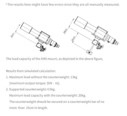 Counterweight bar for AM5 mount ZWO