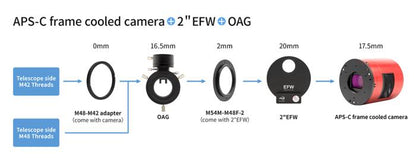 ZWO ASI071MC-PRO färgkyld kamera - APS-C Deep Sky Imaging