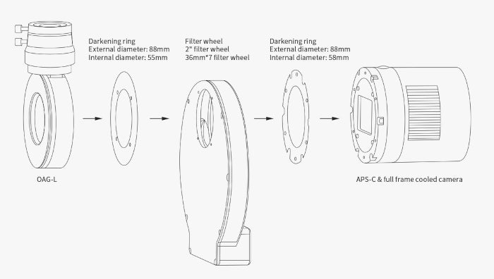 Set of obscuration rings for EFW ZWO D88 - ZWO