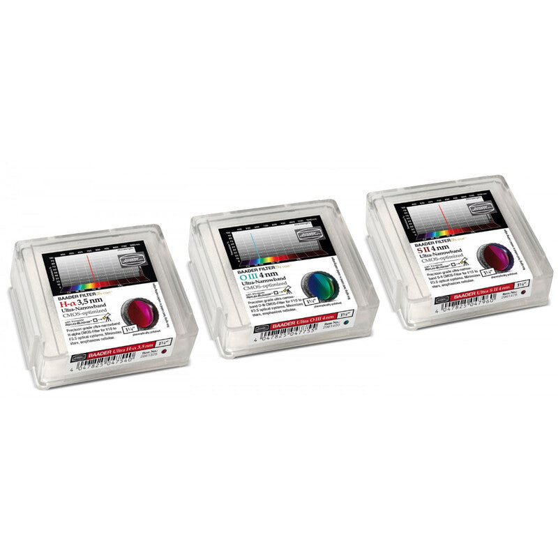 Filtre Ultra-Narrowband H-alpha/OIII/SII 1,25" CMOS - Baader
