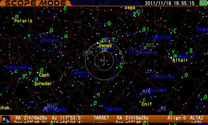 Telescope Reflector Vixen SXD2-R200SS-S-PFL Set Completo