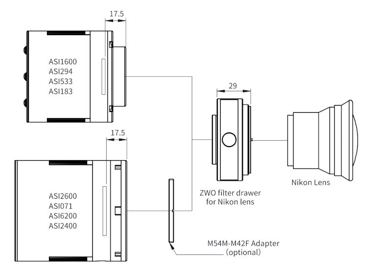 ZWO filterlåda och filterhållare för Nikon-objektiv