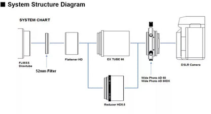 Vixen HD Field Corrector Kit for FL55SS Telescopes