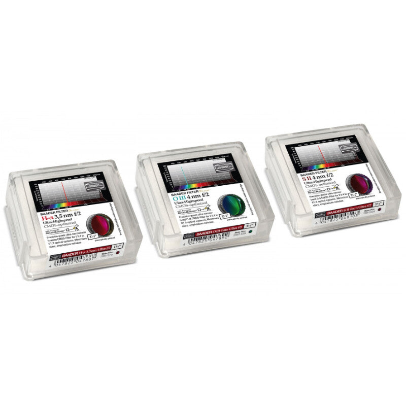 Filtre H-alpha/OIII/SII CMOS f/2 Ultra-Highspeed 1,25" - Baader