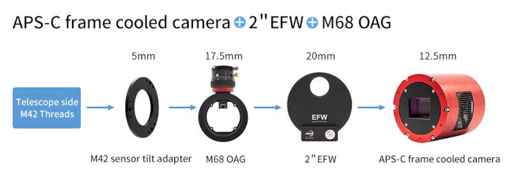 Adjustable 5mm M42 Tilt Plate for Astrophotography - ZWO