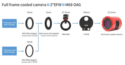 levy-zwm54