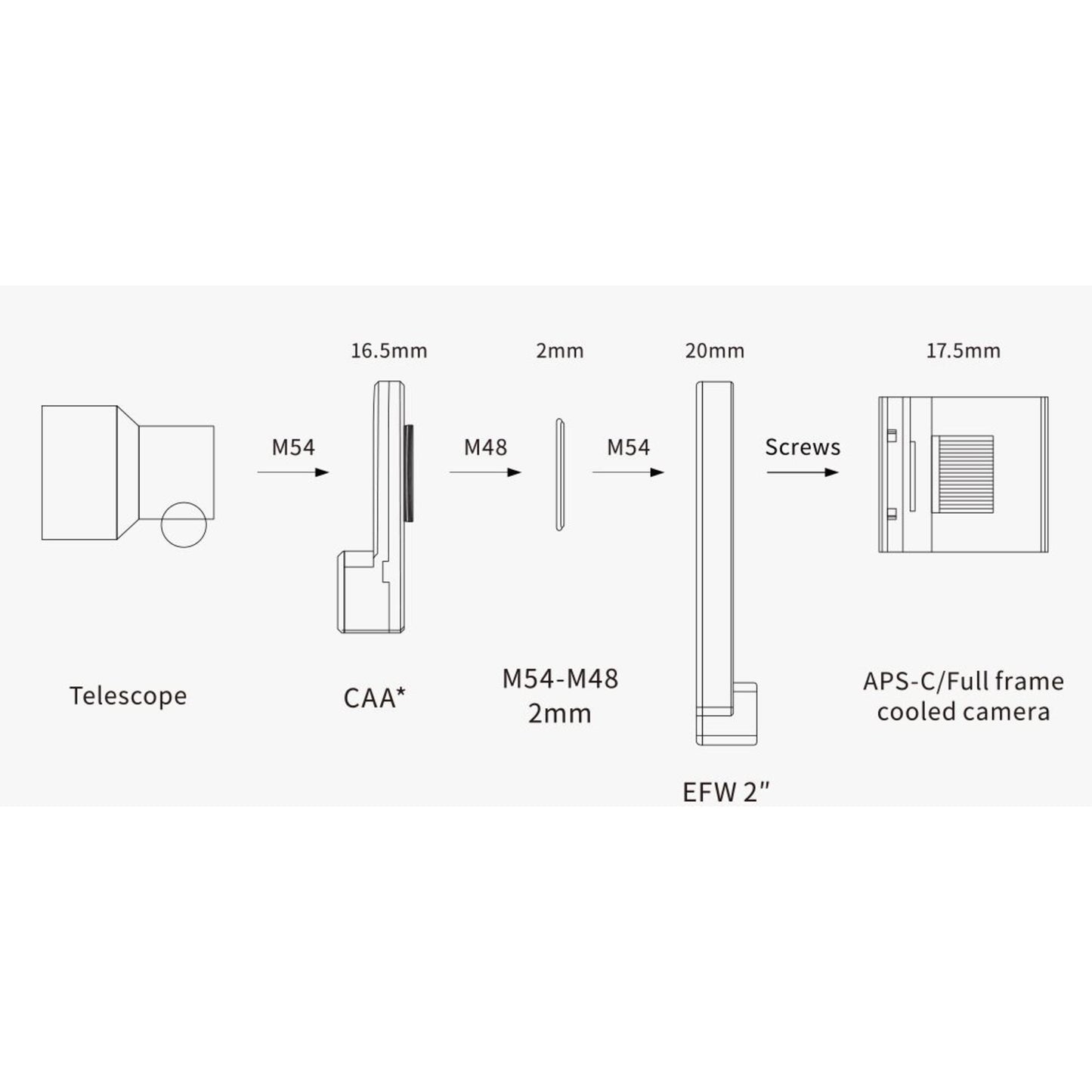 Rotateur de Champ M54 avec Motorisation - ZWO CAA