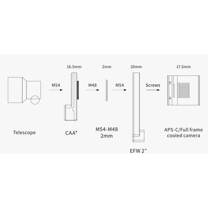 Rotateur de Champ M54 avec Motorisation - ZWO CAA