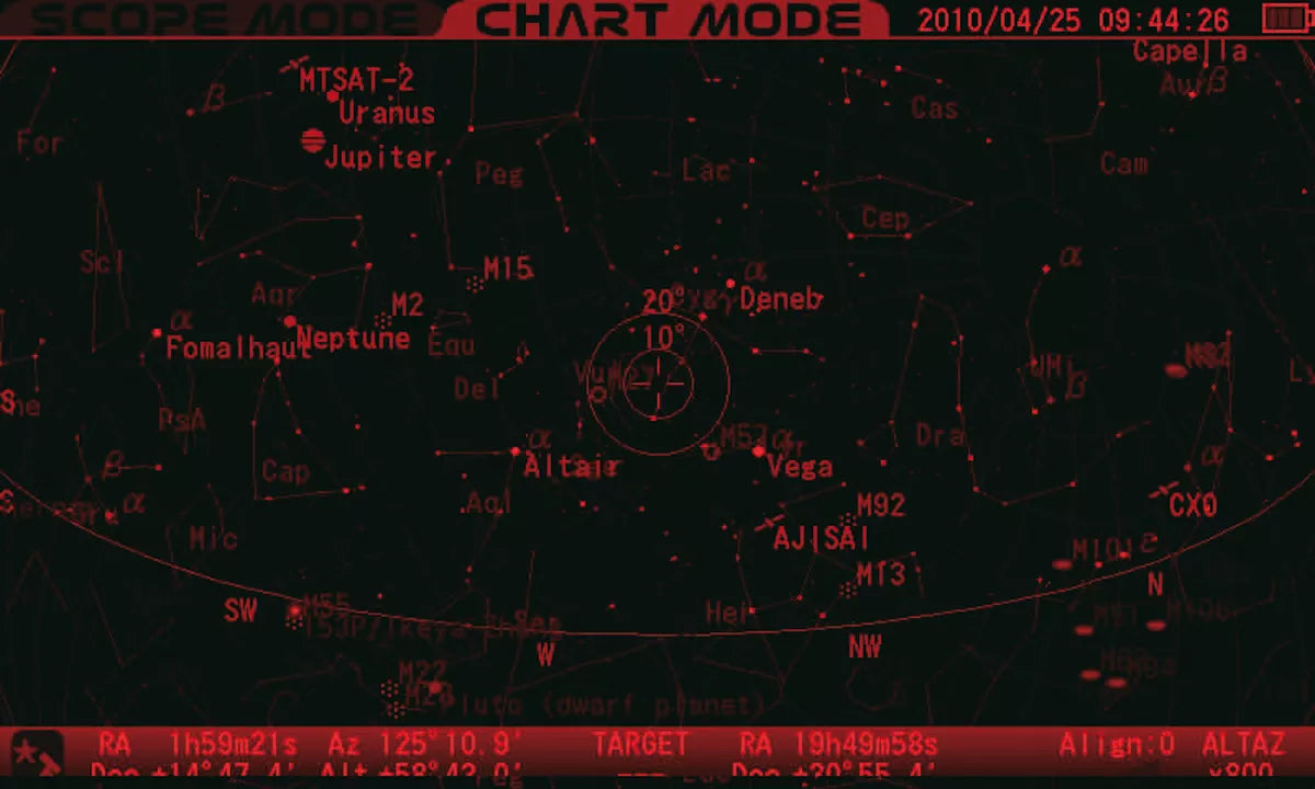 Telescope Reflector Vixen SXD2-R200SS-S-PFL Set Completo