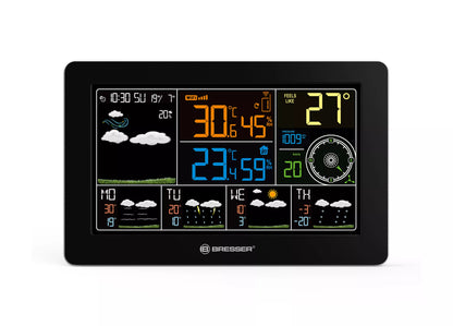 Belas štormo stotis be laido su 4 dienų prognozėmis