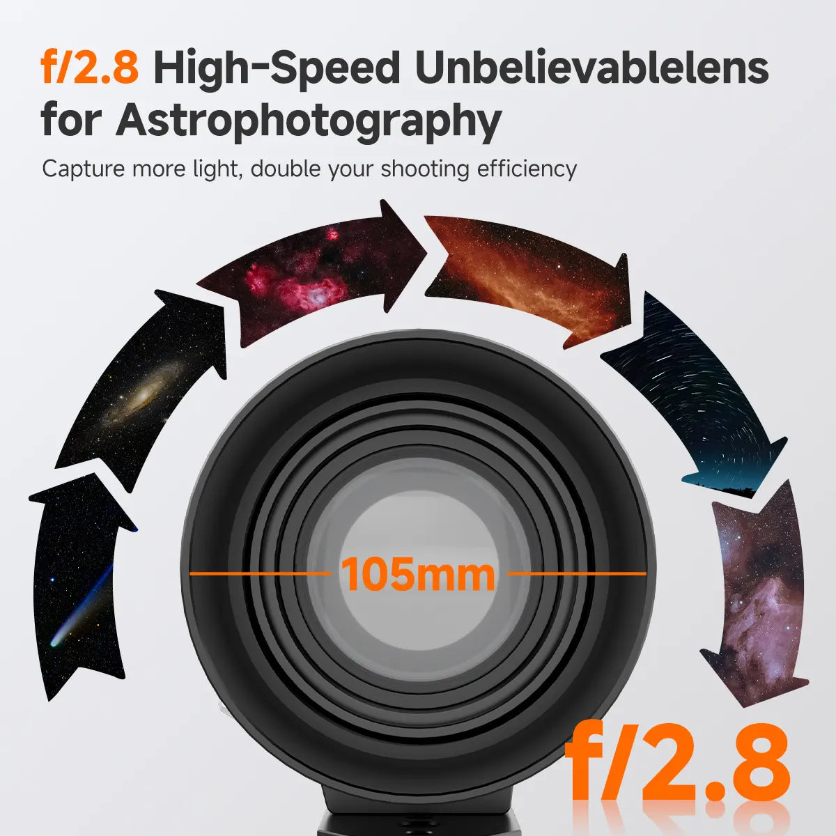 SVBONY SV535 F2.8 105 mm (37mm ouverture) APO Astrophotographie Compact pour Caméras – SVBONY