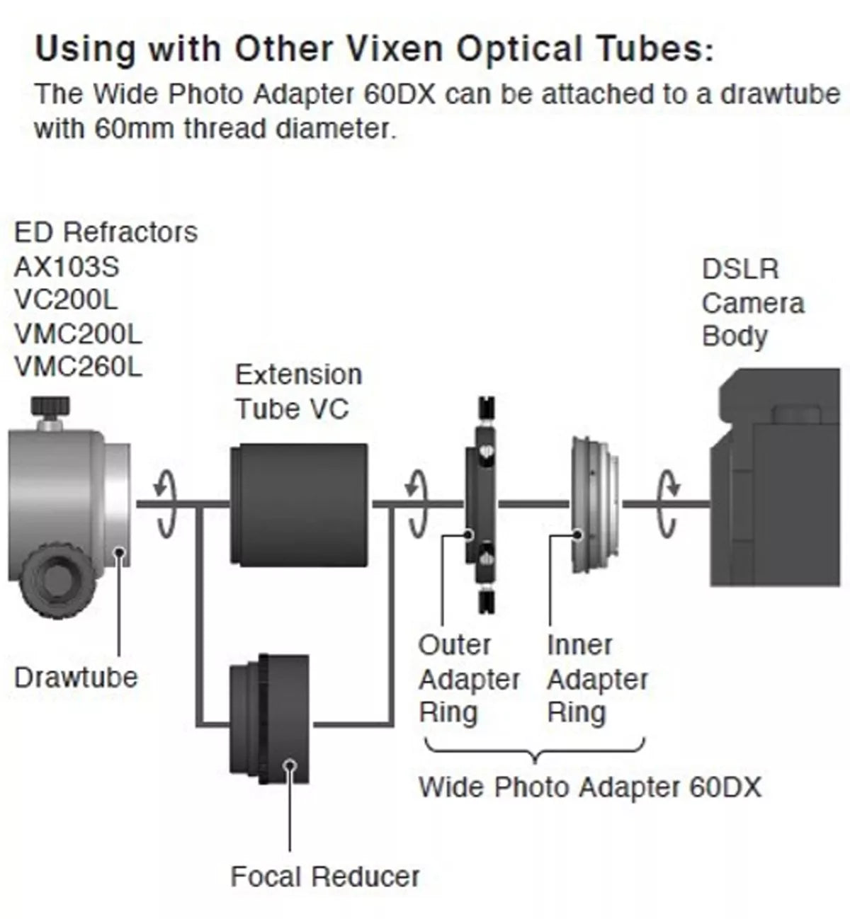 Vixen 60DA Focal Adapter for Canon EOS Cameras - Vixen