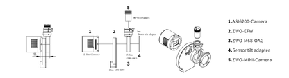 Caméra Refroidie Couleurs ZWO ASI6200MC-P pour Imagerie du Ciel Profond - ZWO