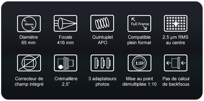 Lunette ZWO FF65 APO quintuplet pour l’imagerie du ciel profond - 65 mm F/6,4, 416 mm, cercle image 44 mm - pour l’astronomie - ZWO