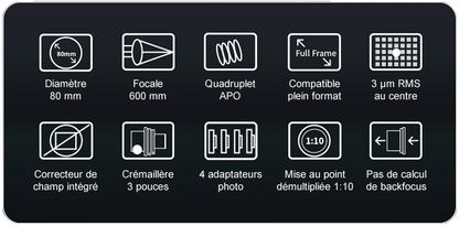 APO Quad Eyepiece Kit FF80 F/7.5 with Integrated Corrector - ZWO