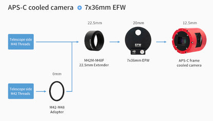 Uitbreidingsring ZWO 22,5mm M42/M48 (M/V) - ZWO