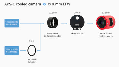 ZWO 22.5mm M42/M48 Extension Ring (M/F) - ZWO