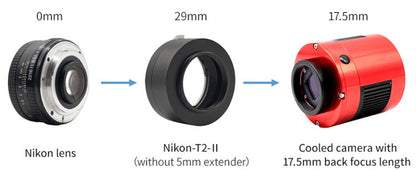 nicon-t2-ii