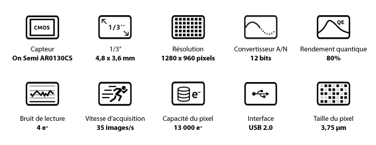 Mini câmera de orientação monocromática ZWO ASI120MM - ultracompacta e de alto desempenho