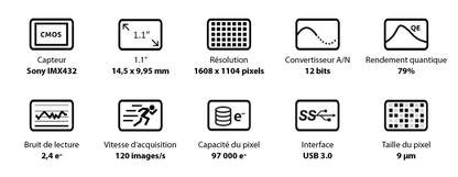 Caméra Monochrome ZWO ASI432MM - Grands Pixels pour l'Imagerie Solaire et Lunaire