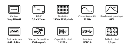 Caméra Monochrome ZWO ASI462MM - Haute Sensibilité pour l'Imagerie Planétaire