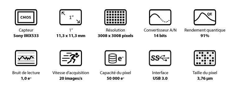 Caméra Monochrome ASI533MM - Imagerie Planétaire Haute Résolution - ZWO