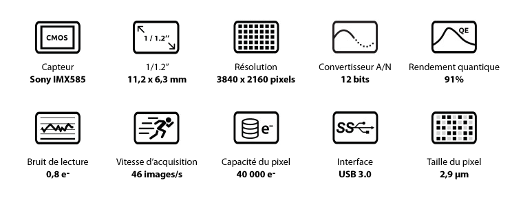 Caméra Couleur ZWO ASI585MC - Haute Performance pour l'Imagerie Lunaire et Solaire