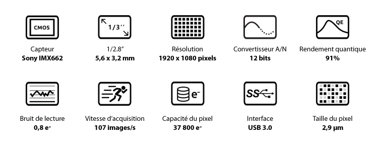 ZWO ASI662MC färgkamera med IMX662 CMOS-sensor - ZWO