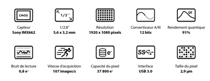 Caméra Couleur ZWO ASI662MC avec Capteur CMOS IMX662 - ZWO