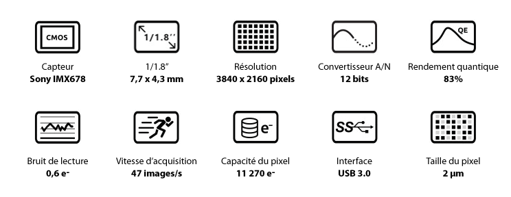 Câmera colorida ZWO ASI678MC com sensor CMOS IMX678 - ZWO