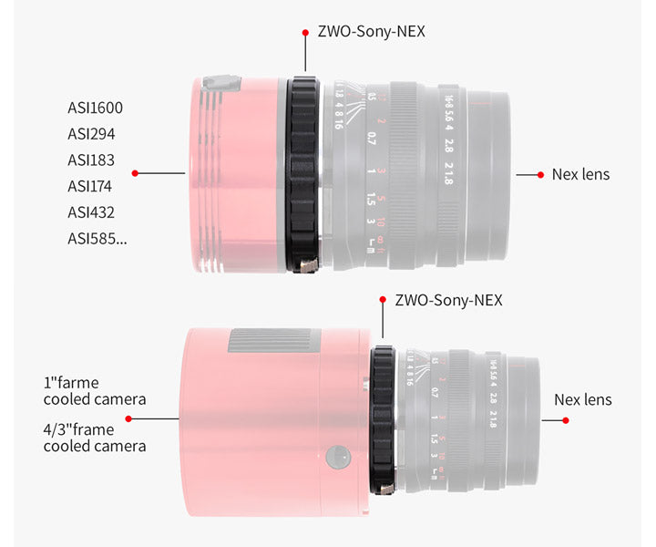 ASI T2 to Sony NEX Lens Adapter for ZWO ASI Cameras - ZWO