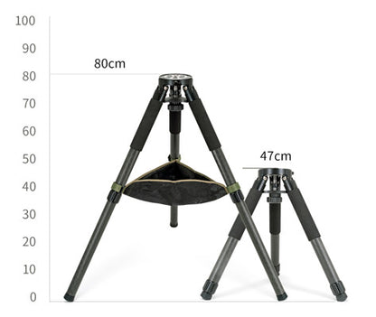 Equatorial Mount AM3 with Harmonic Drive - ZWO