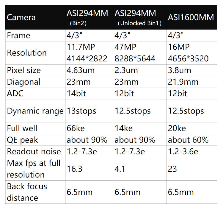 zwasi294mm