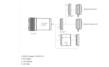 zwm28.5-cs