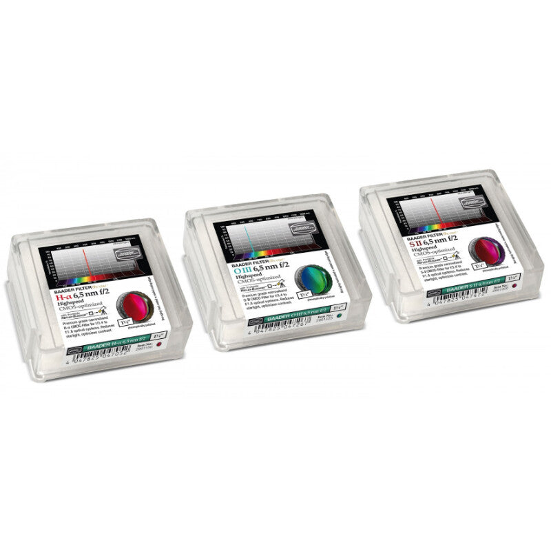 Filtre H-alpha OIII SII CMOS f/2 Highspeed 1,25” pour Nébuleuses - Baader