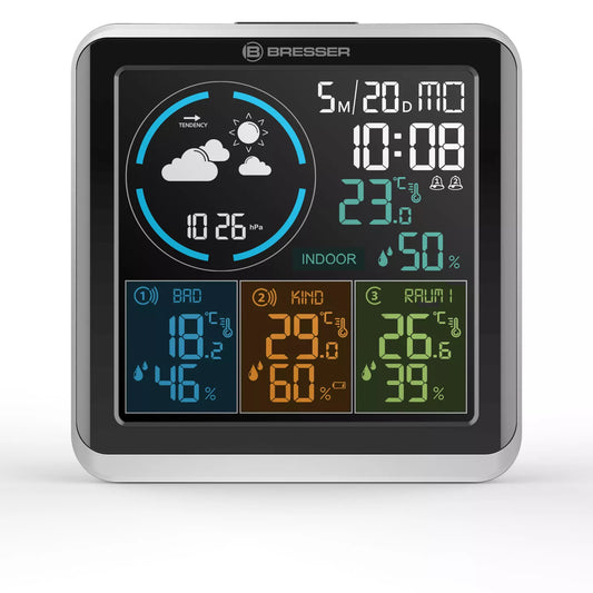 Quadro Individio Weatherstation