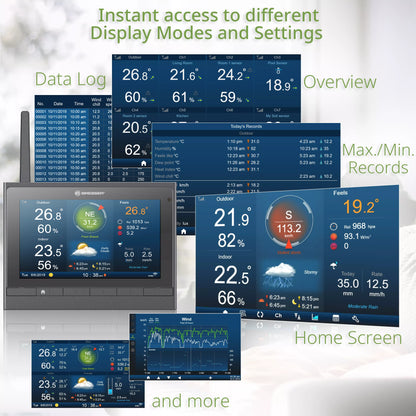 Station météo Wi-Fi HD 7-en-1 BRESSER