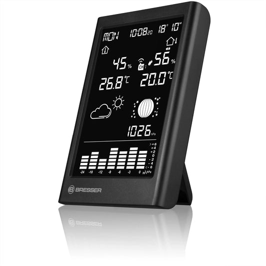 Estação meteorológica MeteoTemp TBV