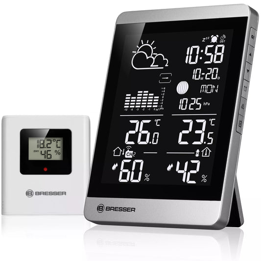 RC ClimateTemp NDV-NEO Weather Station