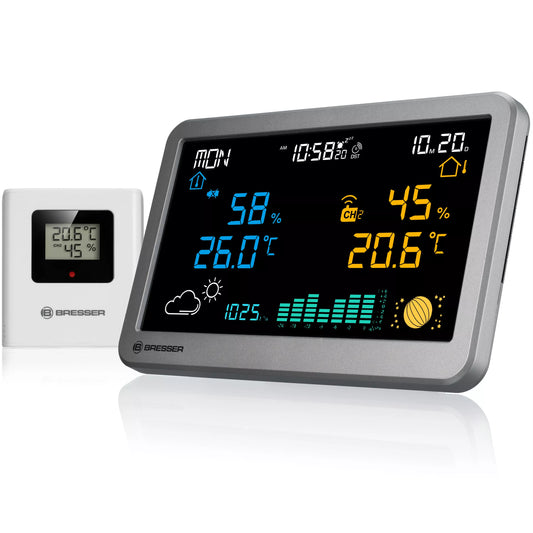 Estação meteorológica RC MeteoTemp TBH