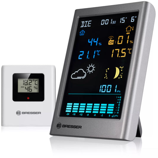 Estação meteorológica RC MeteoTemp TBV