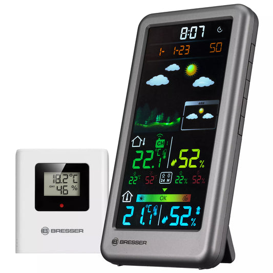 RC Néoméo V Anthracite Weather Station