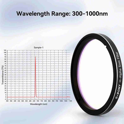 Filtre H-Alpha 5nm pour l'astronomie 2" - SVBONY