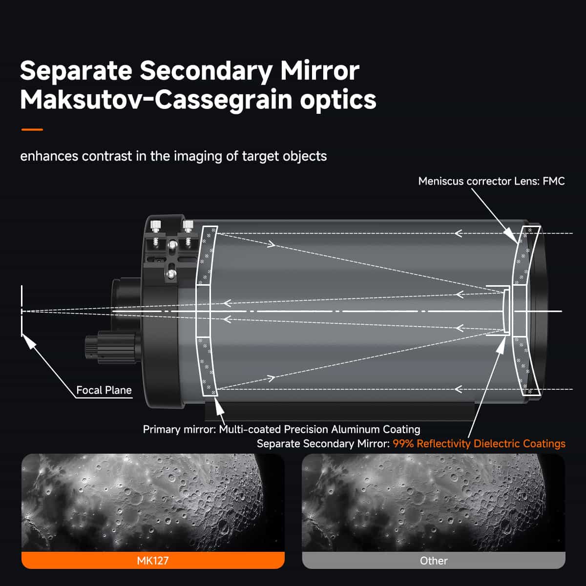 Télescope Maksutov-Cassegrain MK127 pour l'astronomie - SVBONY