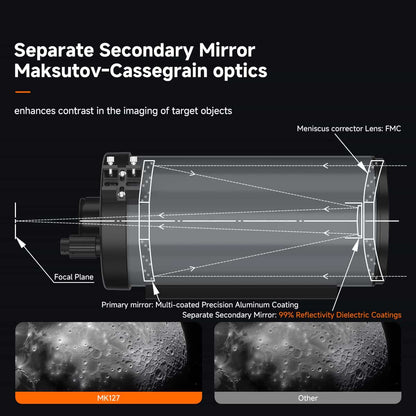 Télescope Maksutov-Cassegrain MK127 pour l'astronomie - SVBONY