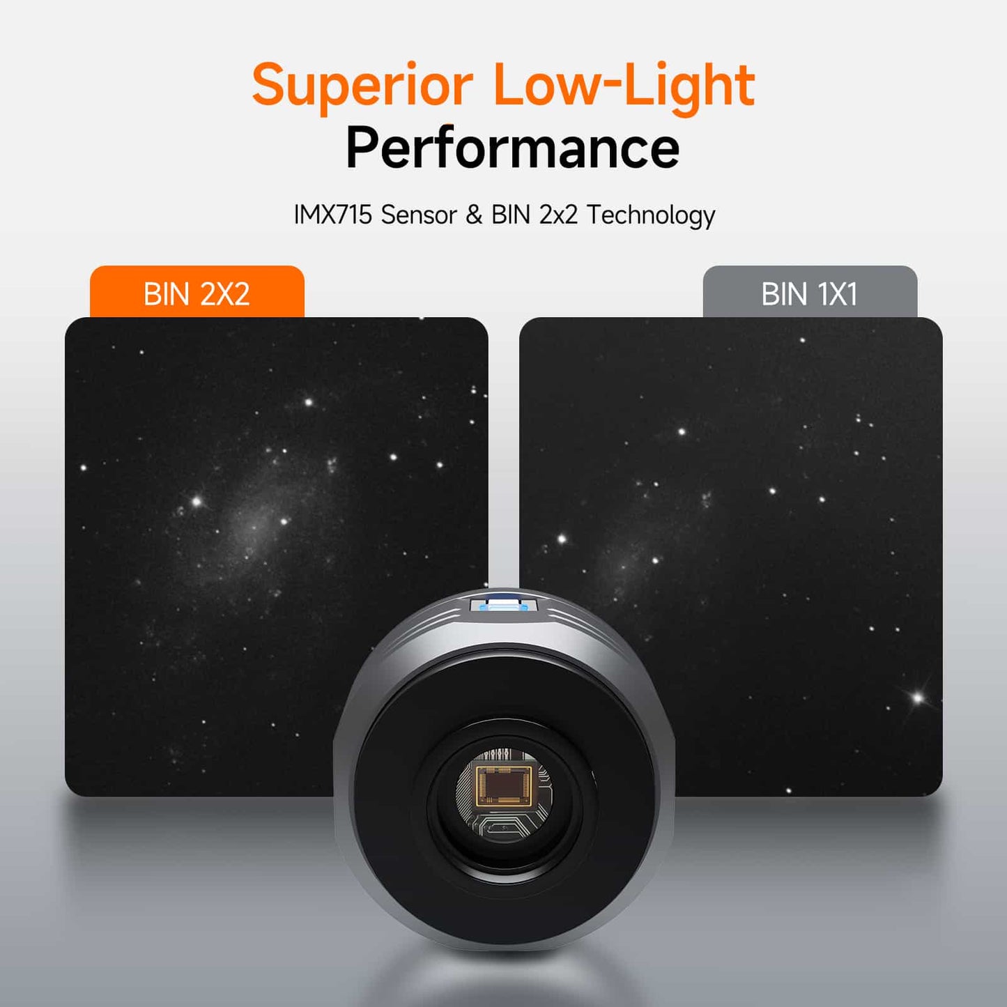 Color Planetary CMOS IMX715 USB3.0 Camera for Deep Sky Object Capture - Svbony