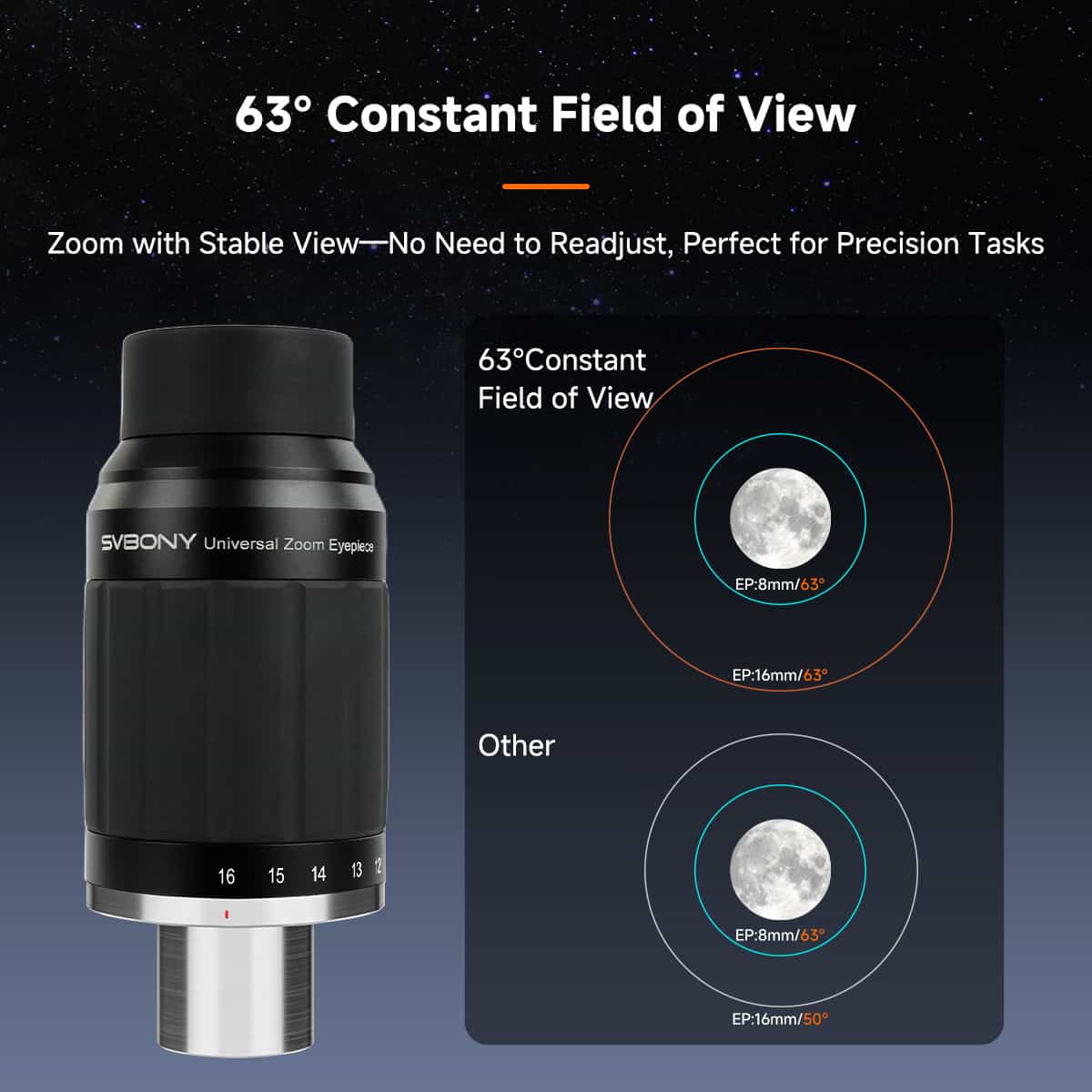 Oculaire Zoom SV245 8-16mm FOV 63° Parfocal & ClickStop pour l'astronomie - SVBONY