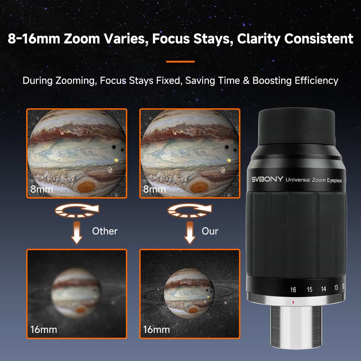 Oculaire Zoom SV245 8-16mm FOV 63° Parfocal & ClickStop pour l'astronomie - SVBONY