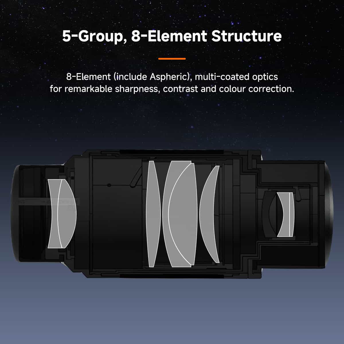 Oculaire Zoom SV245 8-16mm FOV 63° Parfocal & ClickStop pour l'astronomie - SVBONY